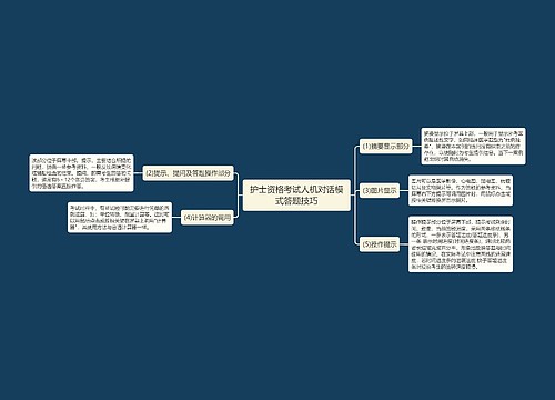 护士资格考试人机对话模式答题技巧