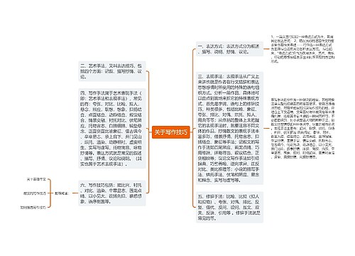 关于写作技巧