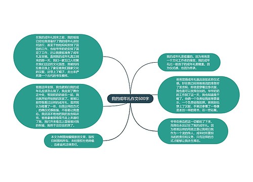 我的成年礼作文600字