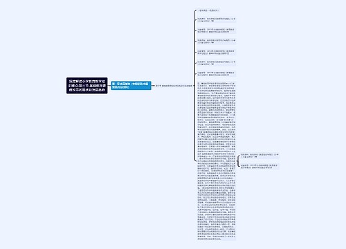 深度解读小学教育教学知识难点:第三节 基础教育课程改革的现状和发展趋势 深度解读小学教育教学知识难点:第三节 基础教育课程改革的现状和发展趋势