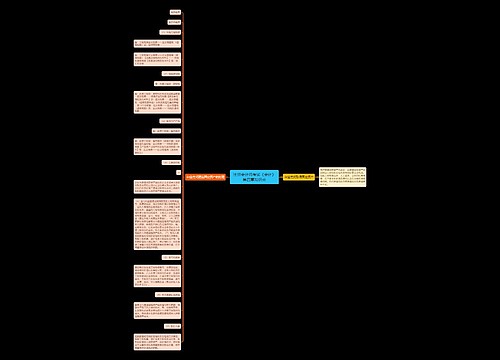 注册会计师考试《会计》第四章知识点