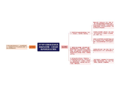 2019护士资格考试消化系统知识点详解：口腔炎的临床表现及治疗原则