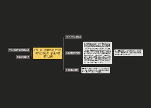 2021年一建考试建设工程经济教材考点:资金等值计算及应用 2021年一建考试建设工程经济教材考点:资金等值计算及应用
