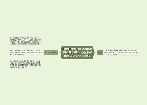 2019护士资格考试循环系统知识点详解：心脏骤停的概念及成人心脏骤停