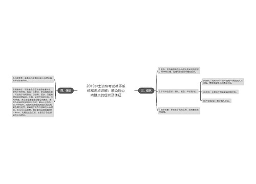 2019护士资格考试循环系统知识点详解：感染性心内膜炎的症状及体征