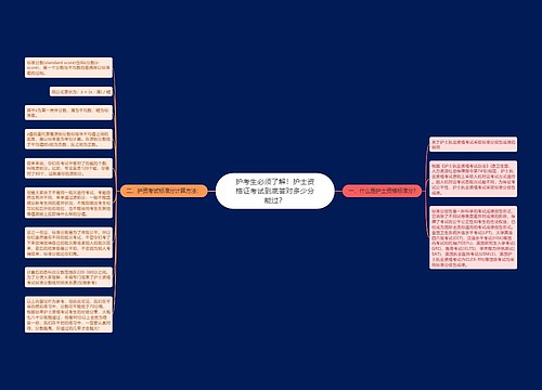 护考生必须了解！护士资格证考试到底答对多少分能过？