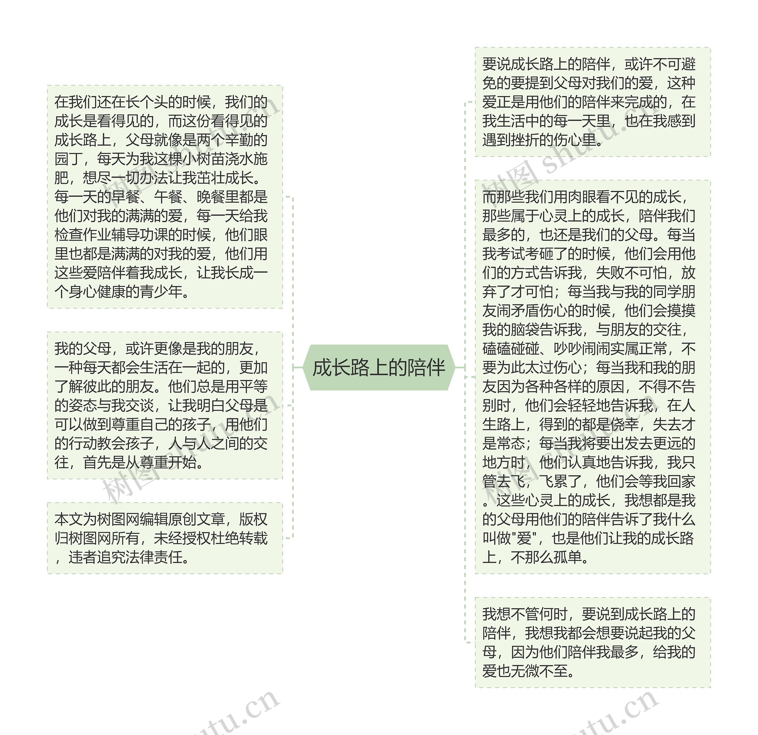 成长路上的陪伴