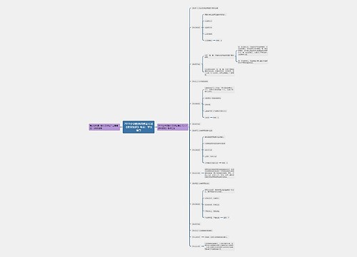 2019小学教师资格证考试《教育知识》考点:学生指导 2019小学教师资格证考试《教育知识》考点:学生指导