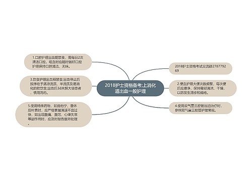 2018护士资格备考;上消化道出血一般护理