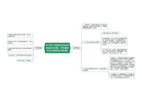 2019护士资格考试消化系统知识点详解：肝性脑病的治疗原则及护理问题