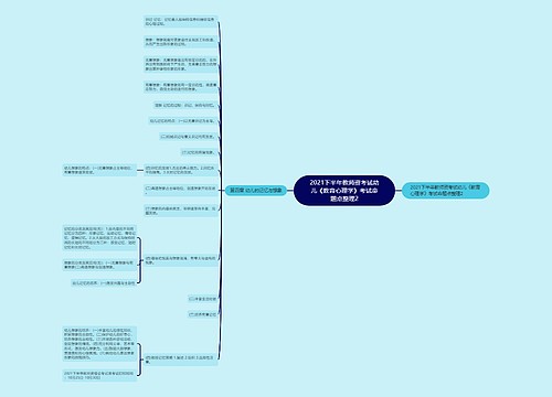 2021下半年教师资考试幼儿《教育心理学》考试命题点整理2