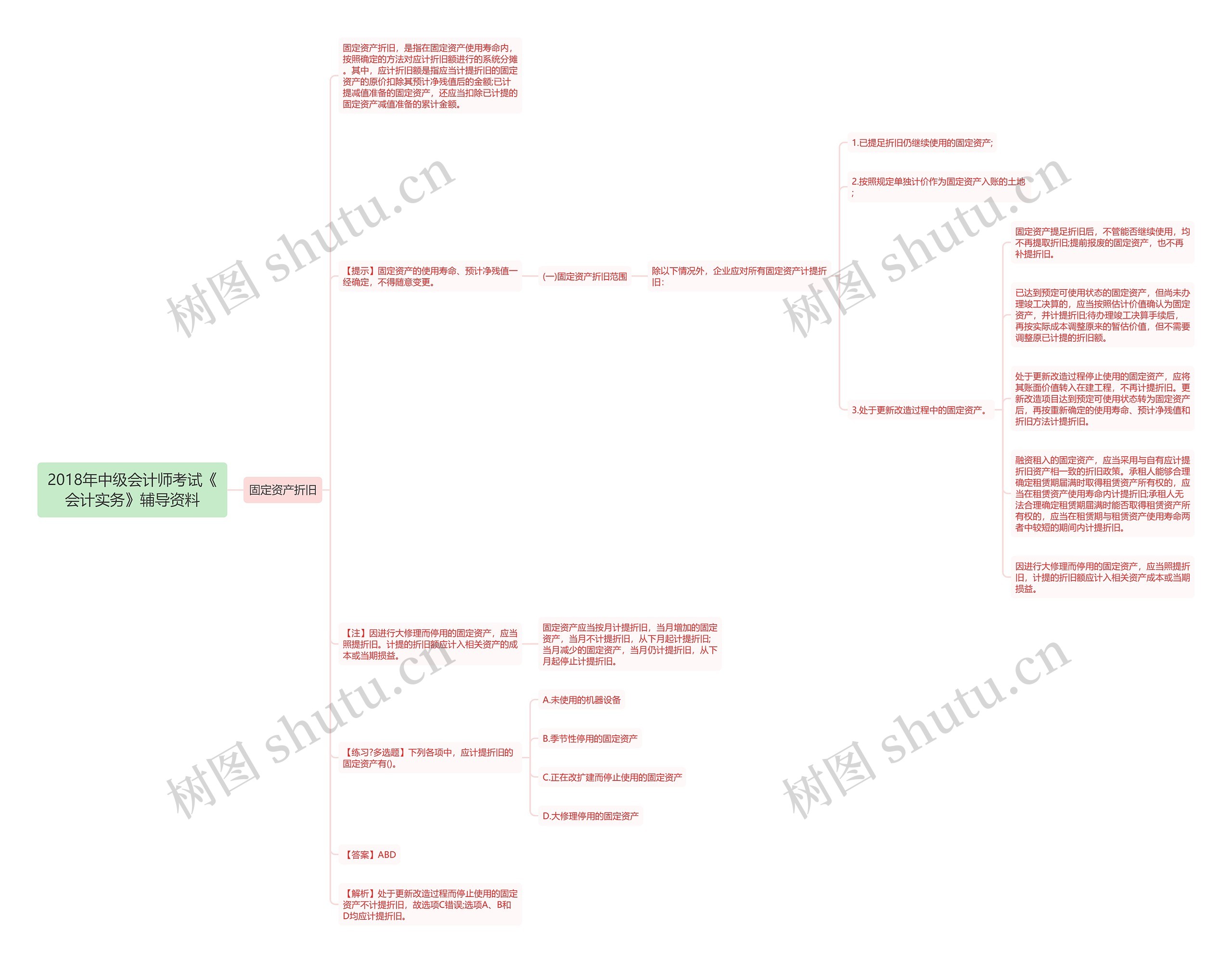 2018年中级会计师考试《会计实务》辅导资料 2018年中级会计师考试《会计实务》辅导资料