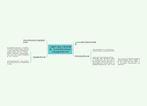 一建教材-建设工程项目管理：考点48项目总承包和工程监理合同的内容