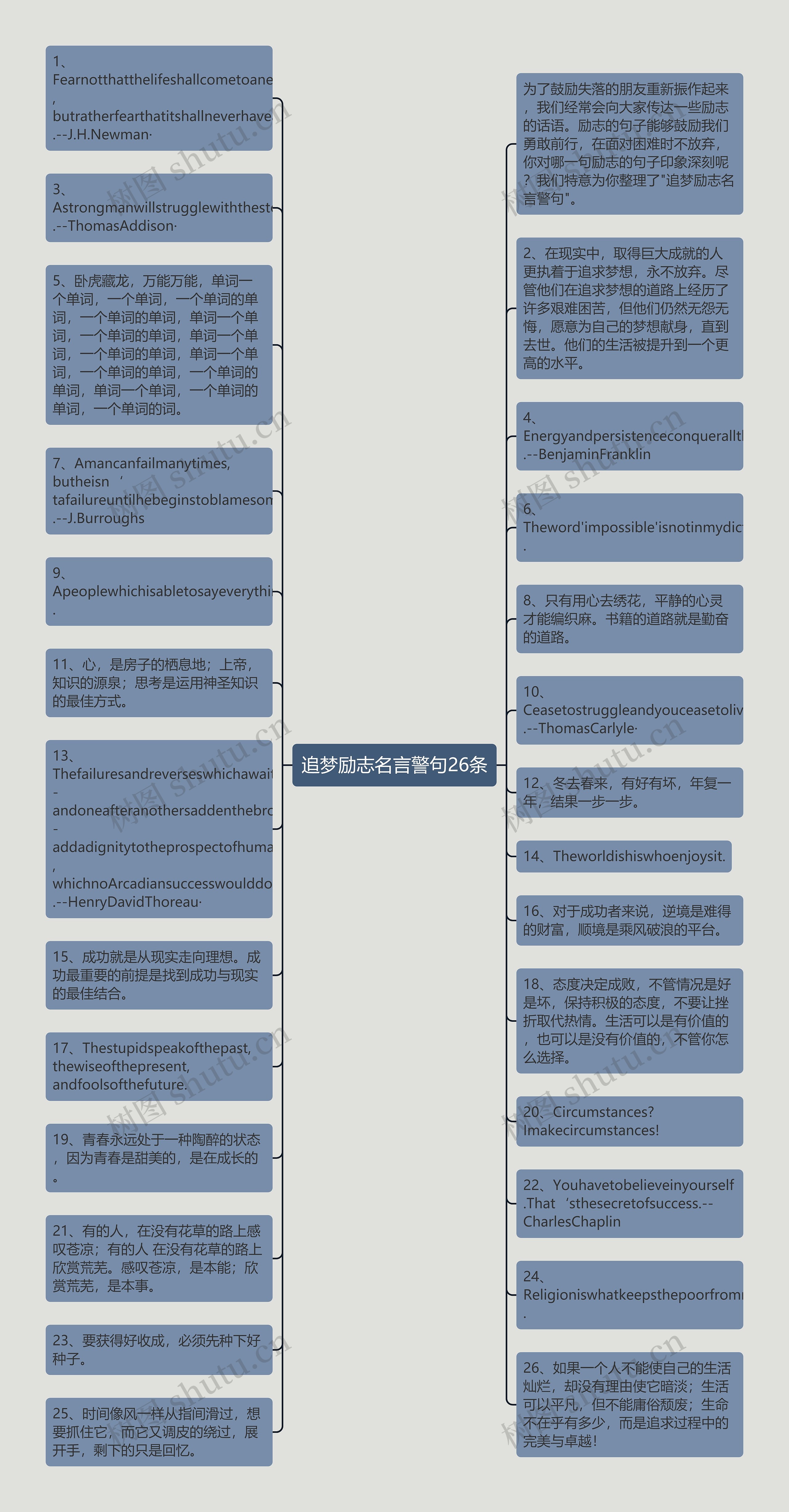 追梦励志名言警句26条