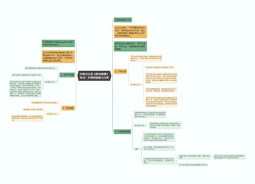 中级会计师《财务管理》考点：长期偿债能力分析