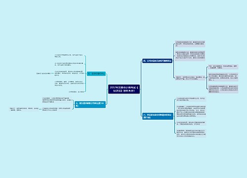 2017年注册会计师考试《经济法》资料考点1