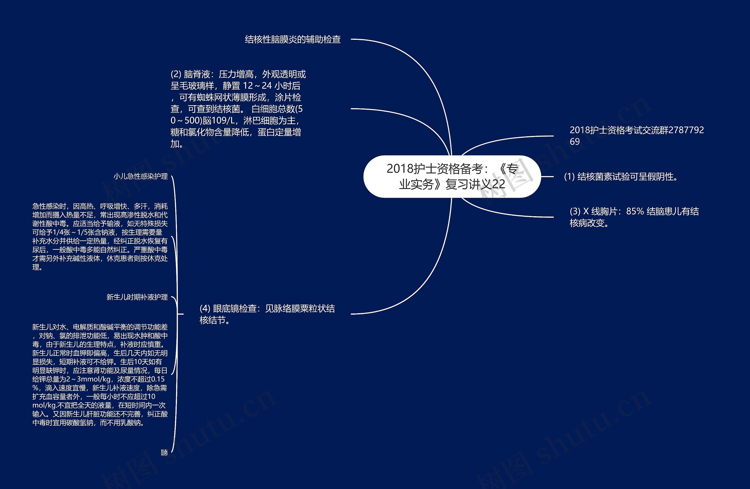 2018护士资格备考：《专业实务》复习讲义22