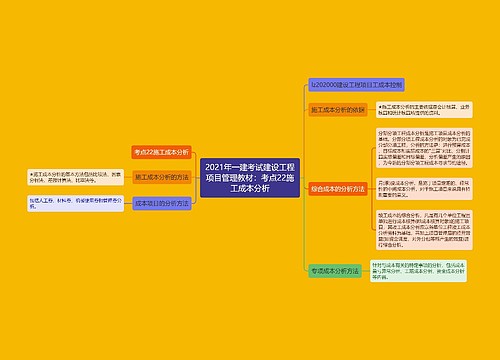 2021年一建考试建设工程项目管理教材:考点22施工成本分析 2021年一建考试建设工程项目管理教材:考点22施工成本分析