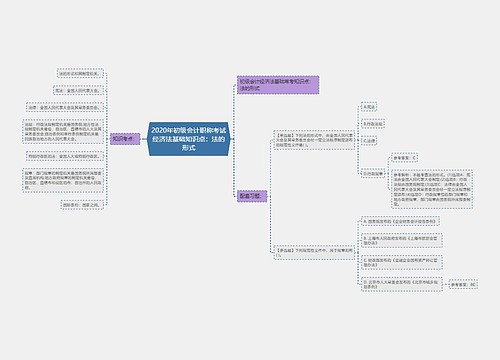 2020年初级会计职称考试经济法基础知识点：法的形式