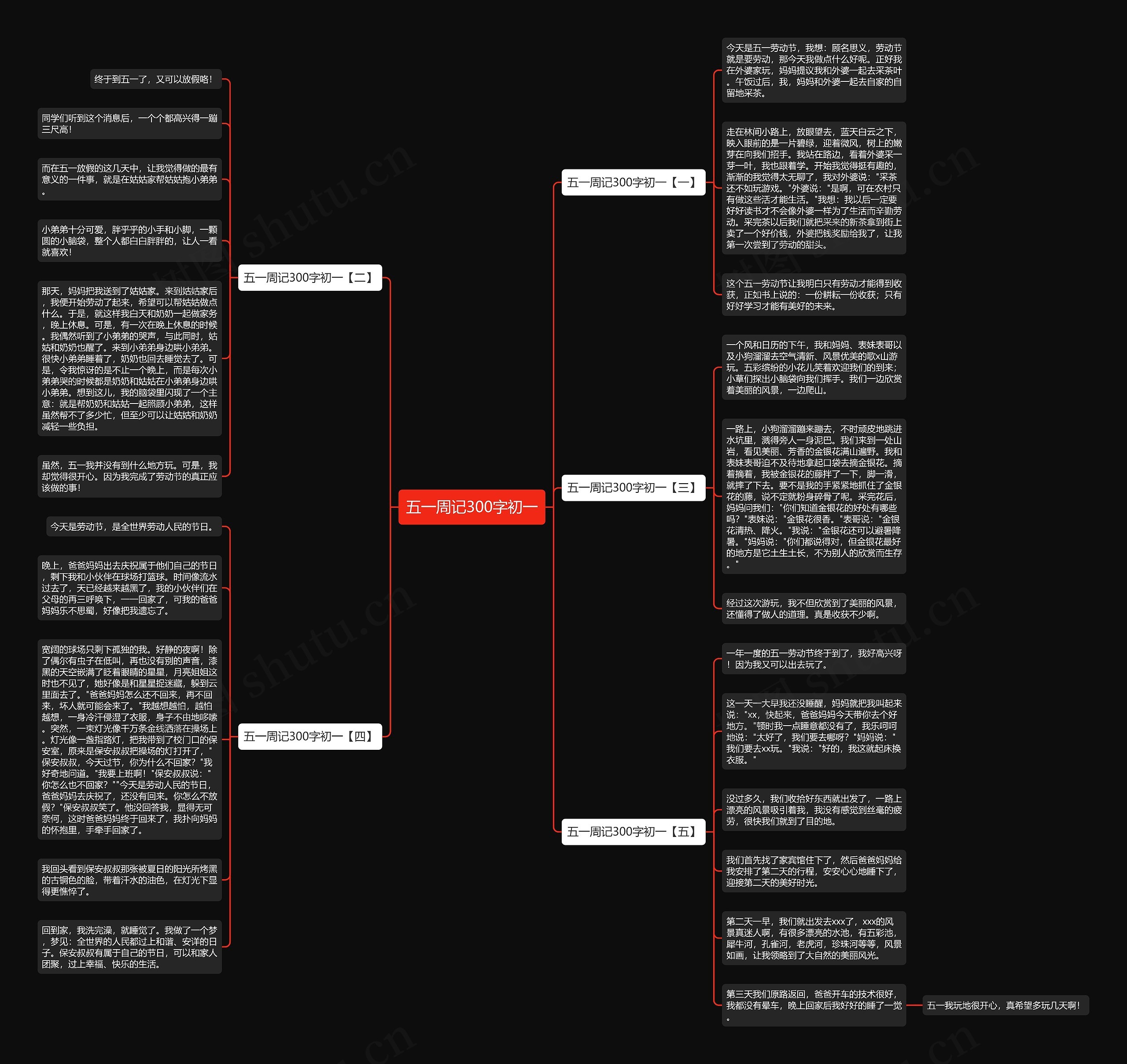 五一周记300字初一思维导图
