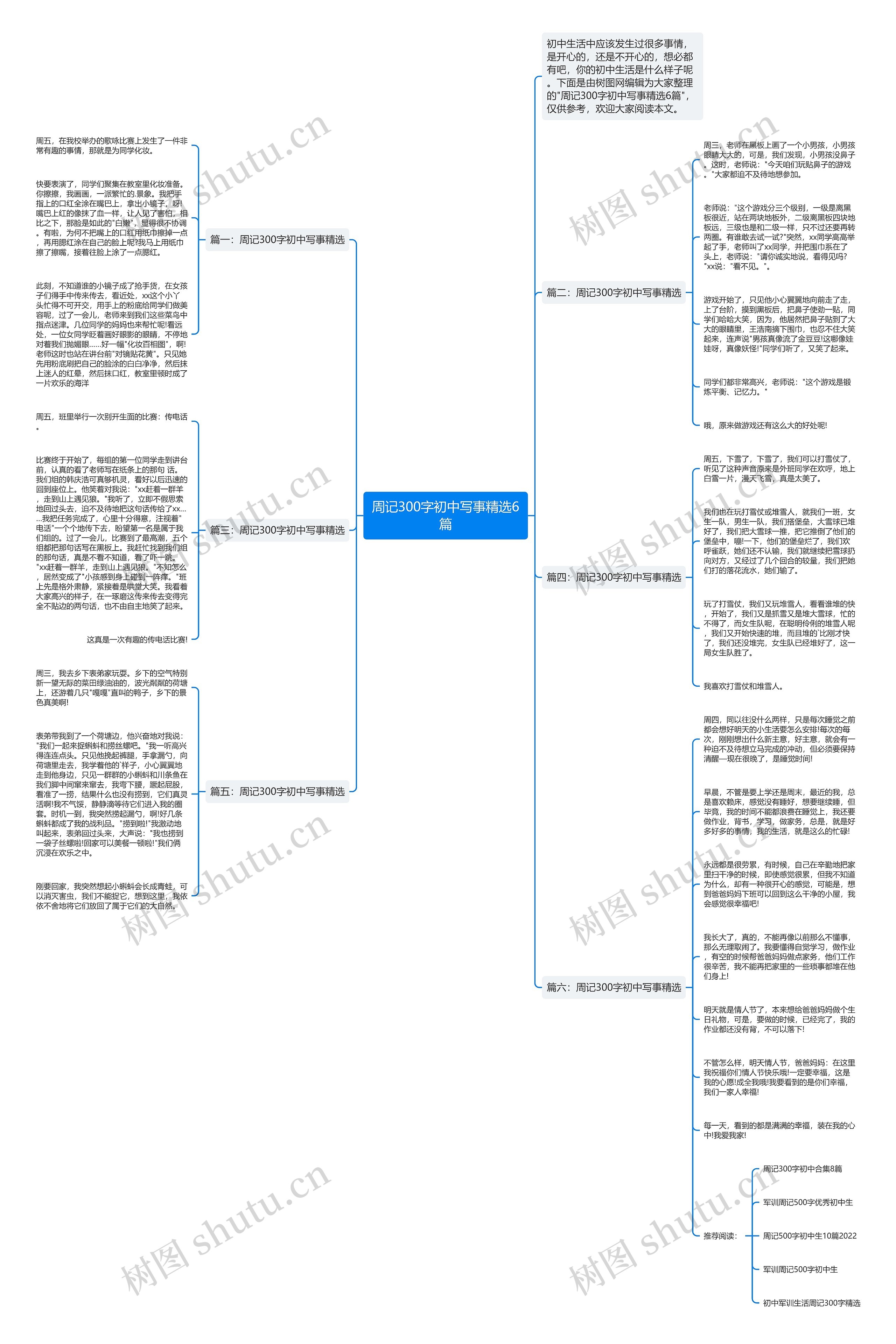 周记300字初中写事精选6篇思维导图