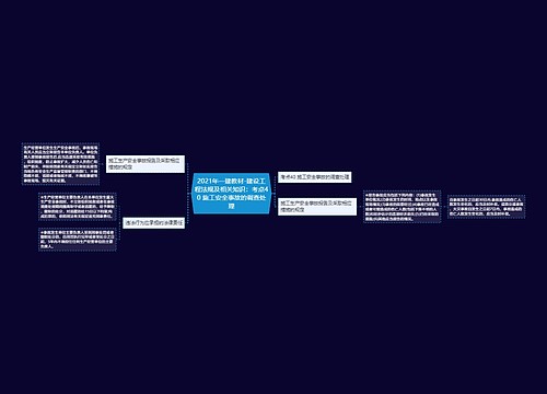 2021年一建教材-建设工程法规及相关知识：考点40 施工安全事故的调查处理