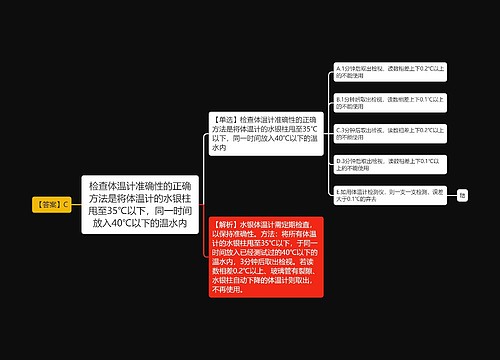 检查体温计准确性的正确方法是将体温计的水银柱甩至35℃以下，同一时间放入40℃以下的温水内