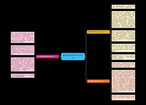 有关母亲节周记400字左右