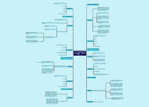 2021上半年教师资格考试《幼儿保教》:学前儿童发展(三) 2021上半年教师资格考试《幼儿保教》:学前儿童发展(三)