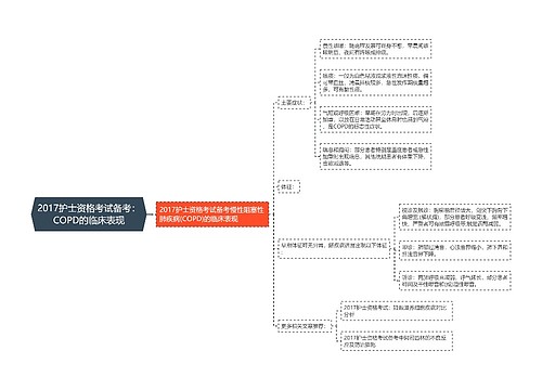 2017护士资格考试备考：COPD的临床表现