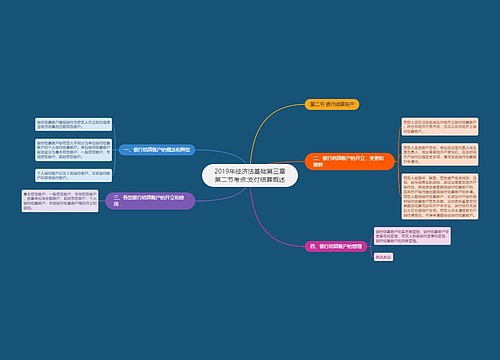 2019年经济法基础第三章第二节考点:支付结算概述 2019年经济法基础第三章第二节考点:支付结算概述