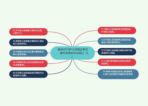 备战2019护士资格证考试，循环系统知识点速记（6）