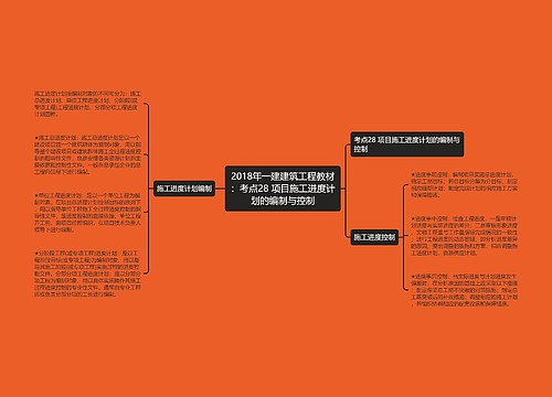 2018年一建建筑工程教材：考点28 项目施工进度计划的编制与控制