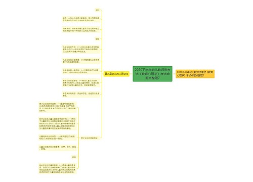 2020下半年幼儿教师资考试《教育心理学》考试命题点整理7