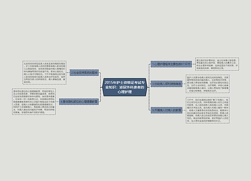 2015年护士资格证考试专业知识：泌尿外科患者的心理护理