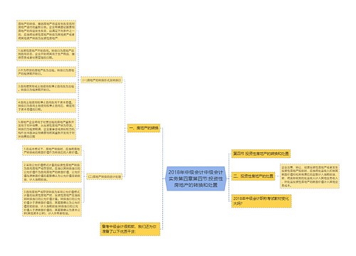 2018年中级会计中级会计实务第四章第四节:投资性房地产的转换和处置