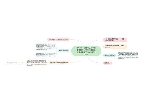 2018年一建建设工程项目管理教材：考点20按施工进度编制施工成本计划的方法