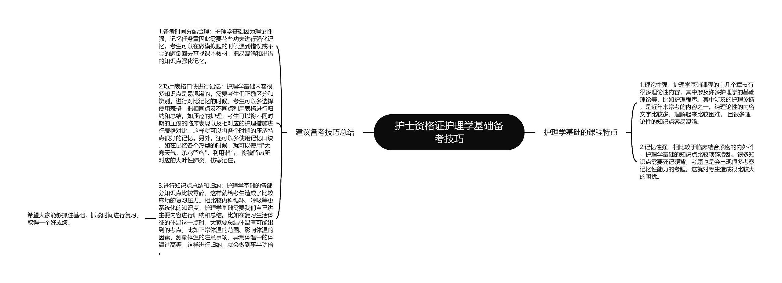 护士资格证护理学基础备考技巧