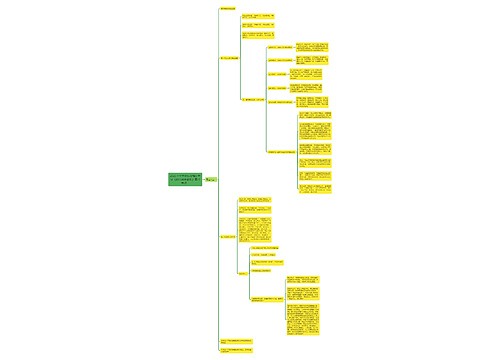 2020上半年教师资格证考试《幼儿综合素质》重点考点三 2020上半年教师资格证考试《幼儿综合素质》重点考点三