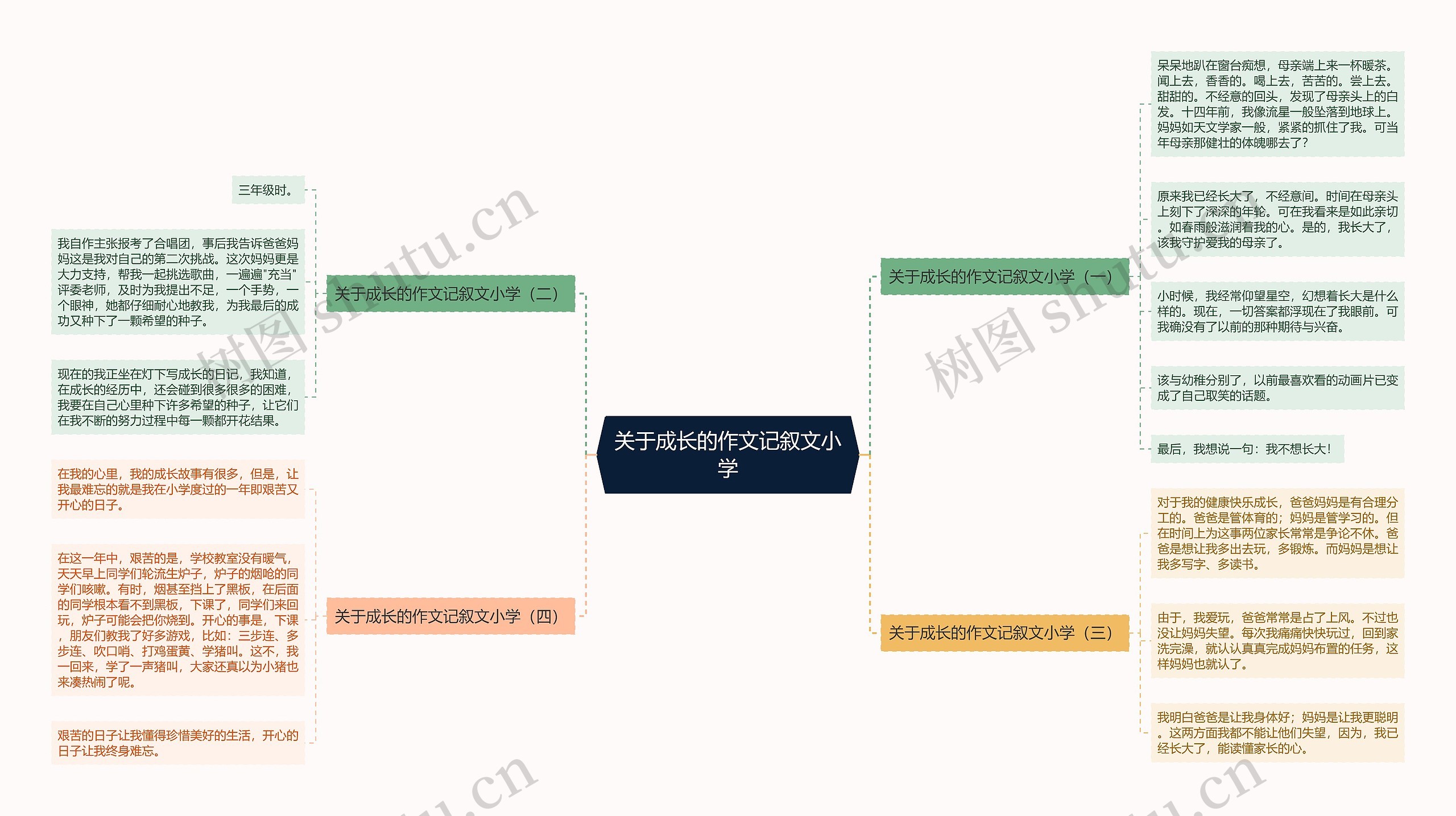 关于成长的作文记叙文小学