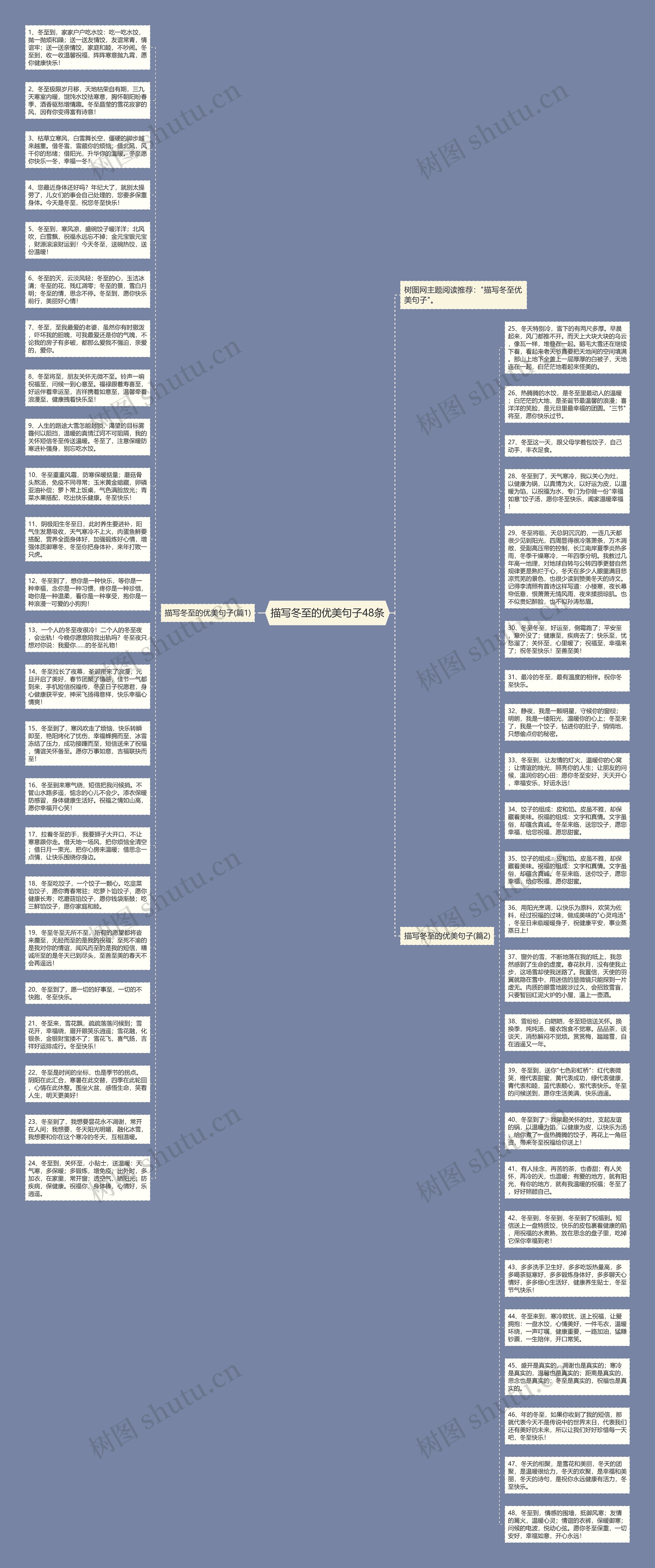描写冬至的优美句子48条思维导图