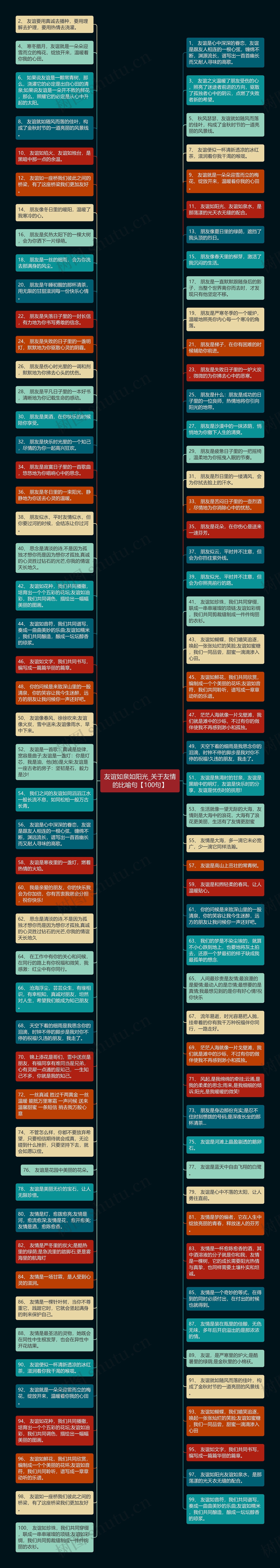 友谊如泉如阳光_关于友情的比喻句【100句】思维导图