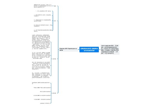 因噎废食的意思 因噎废食造句和成语故事