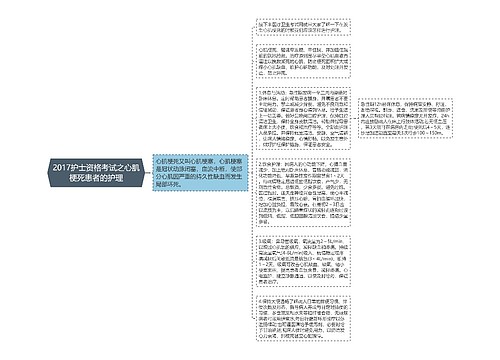 2017护士资格考试之心肌梗死患者的护理