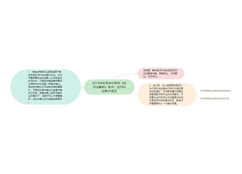 2019年初级会计职称《经济法基础》考点：经济纠纷解决途径