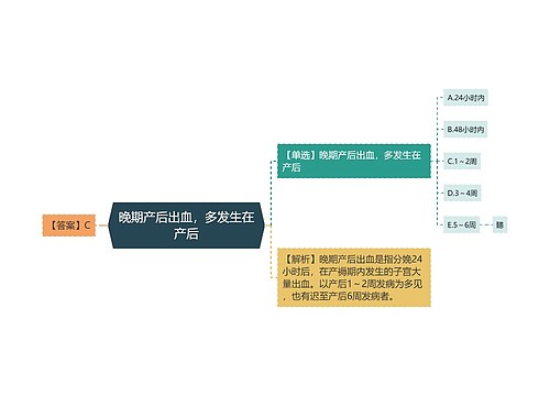 晚期产后出血，多发生在产后