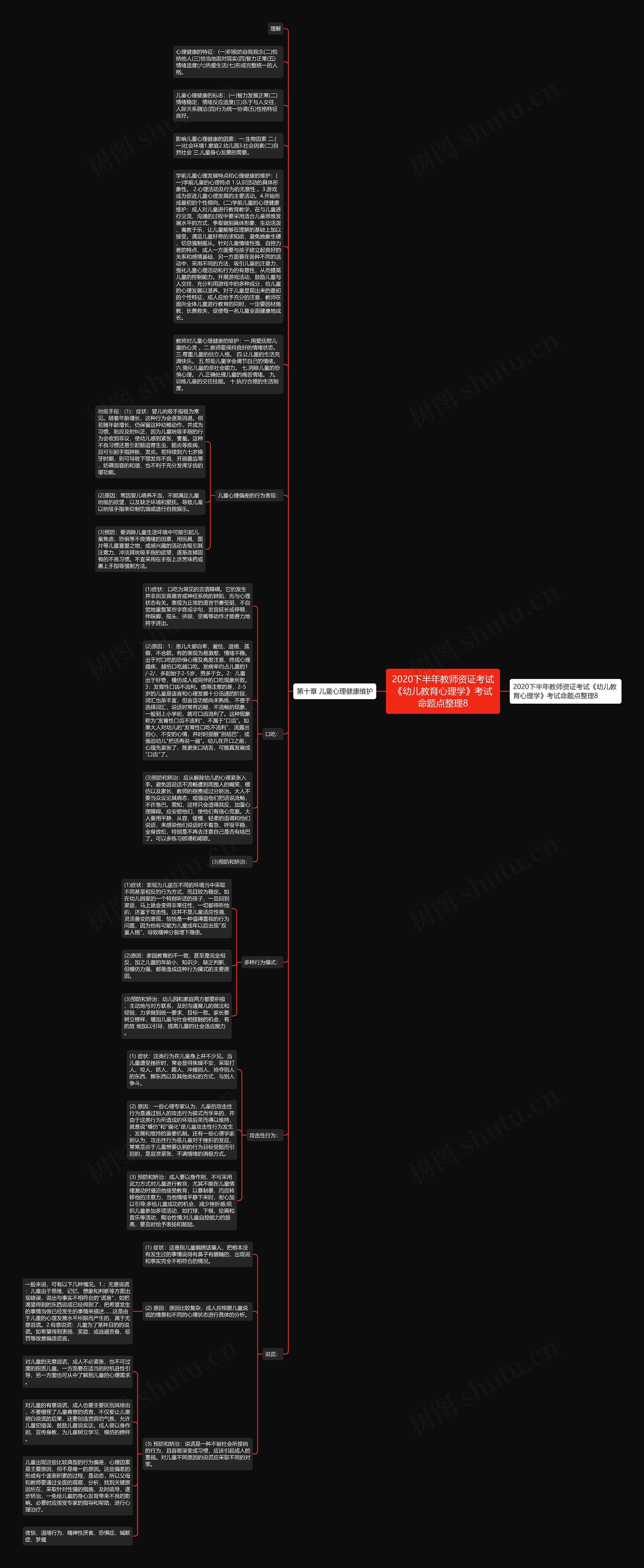 2020下半年教师资证考试《幼儿教育心理学》考试命题点整理8思维导图