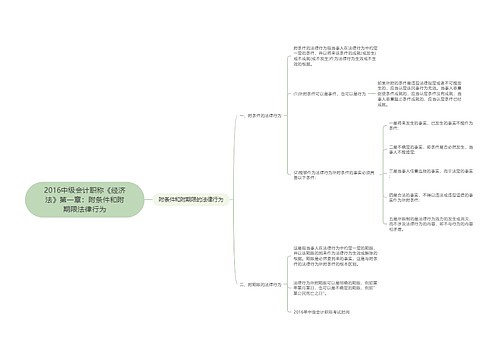 2016中级会计职称《经济法》第一章：附条件和附期限法律行为