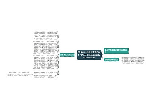 2018年一建建筑工程教材：考点27项目施工进度控制方法的应用