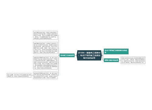 2018年一建建筑工程教材:考点27项目施工进度控制方法的应用 2018年一建建筑工程教材:考点27项目施工进度控制方法的应用